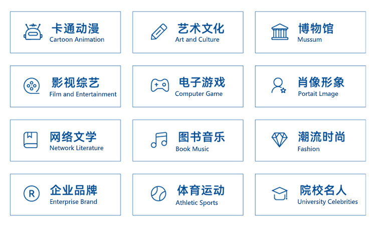 CLE中国授权展品范围图