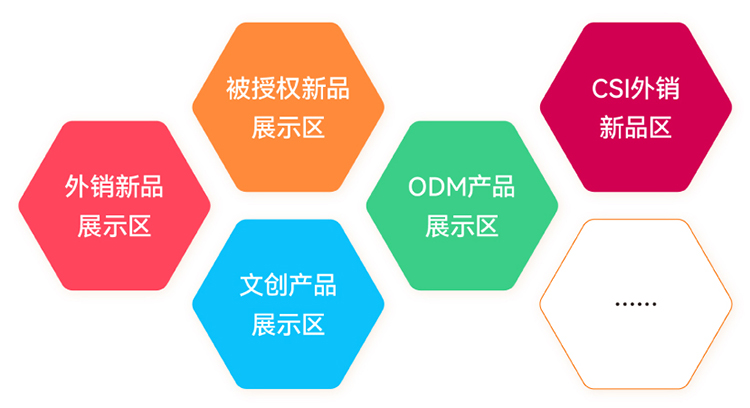 CTE中国玩具展特色展区图
