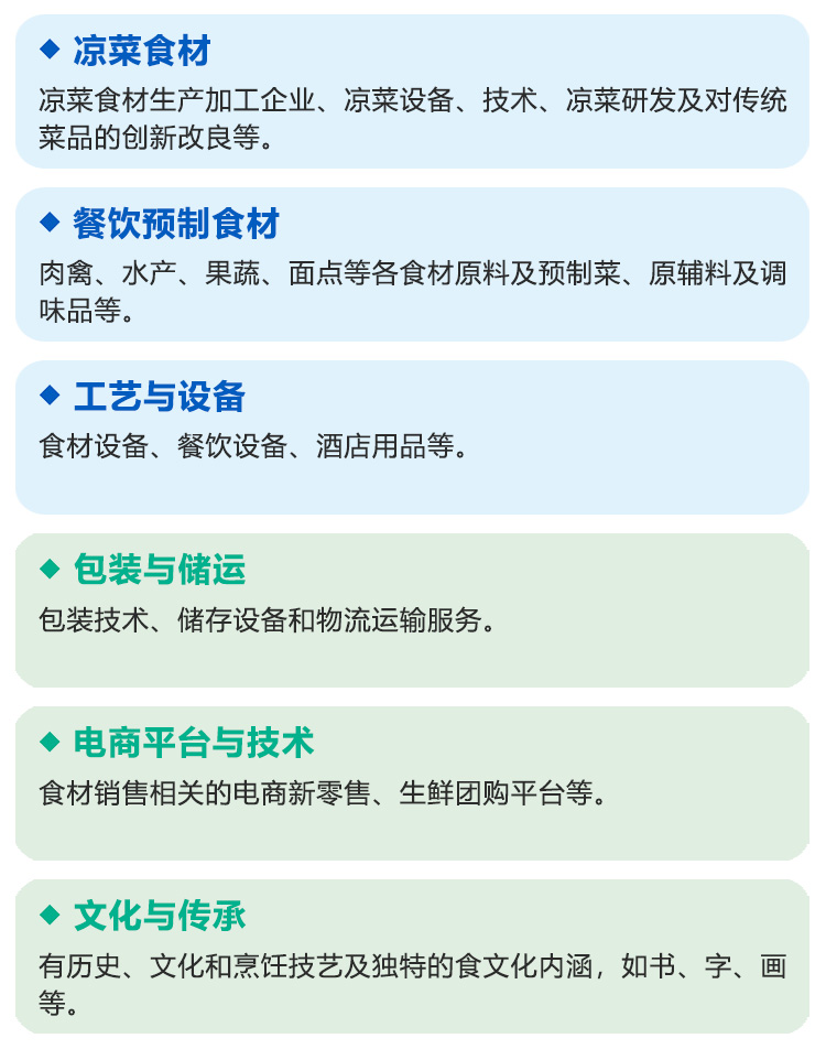 良之隆·2025第四届中国江苏菜食材电商节展品范围图