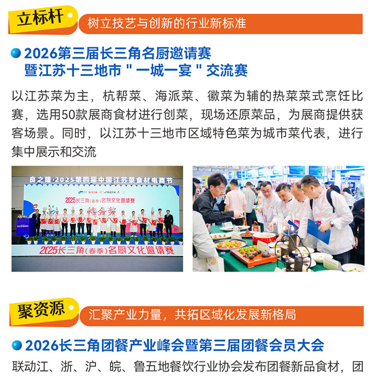 中国江苏菜食材电商节同期活动图