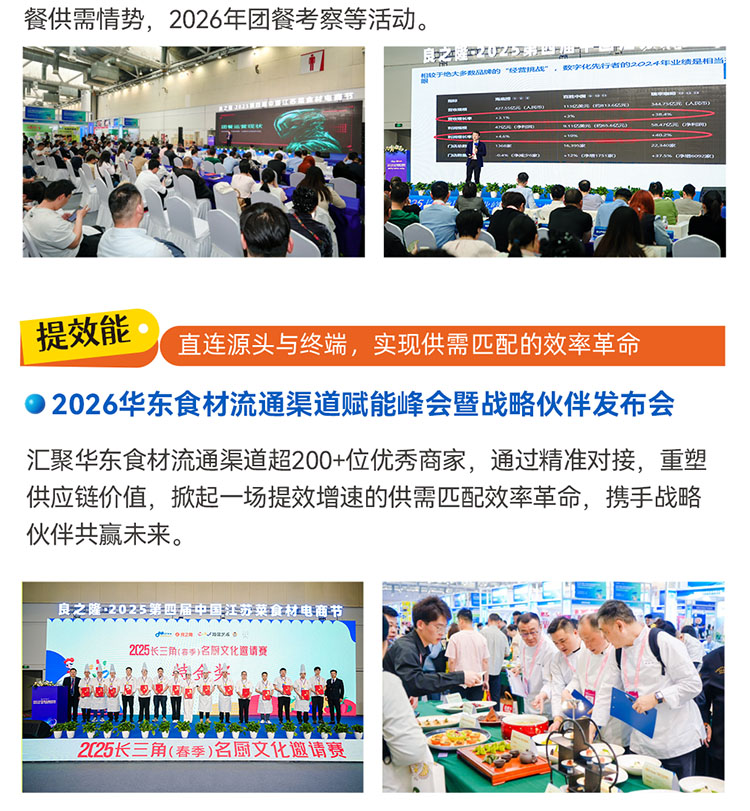 中国江苏菜食材电商节同期活动图