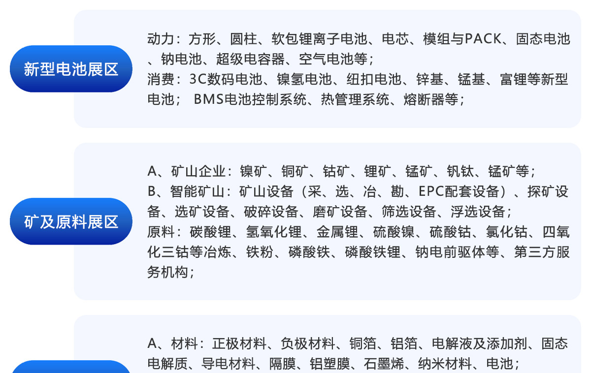 苏州新能源展展品范围图