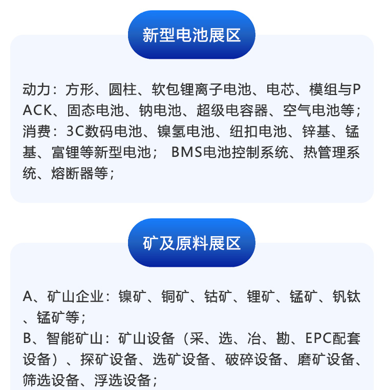 苏州新能源展展品范围图