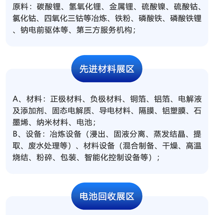 苏州新能源展展品范围图