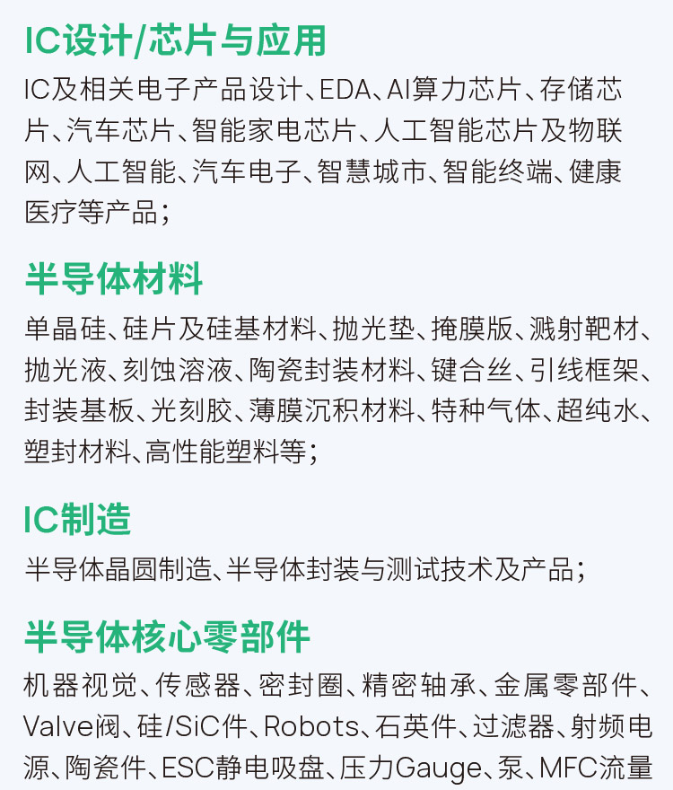 深圳半导体展展品范围图