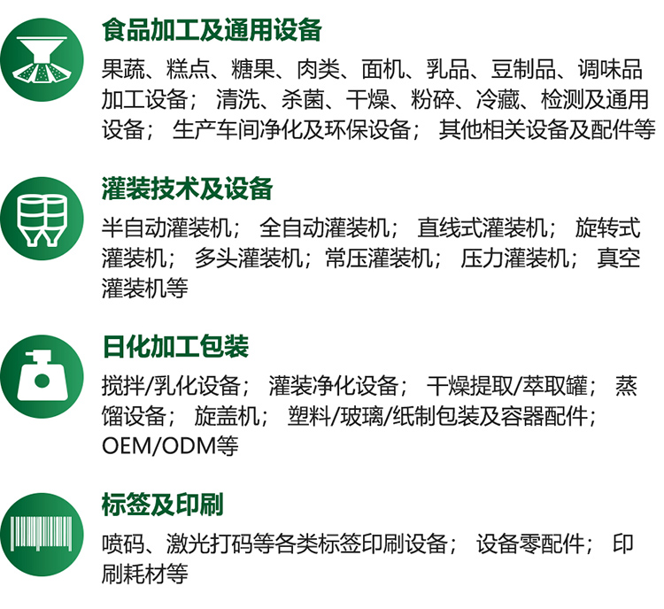 上海食品加工包装展展品范围图
