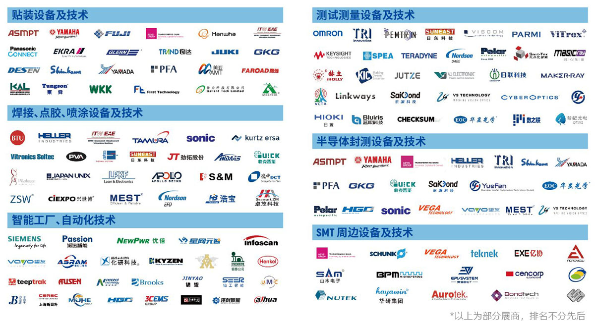 NEPCON China 上海电子展知名展商图