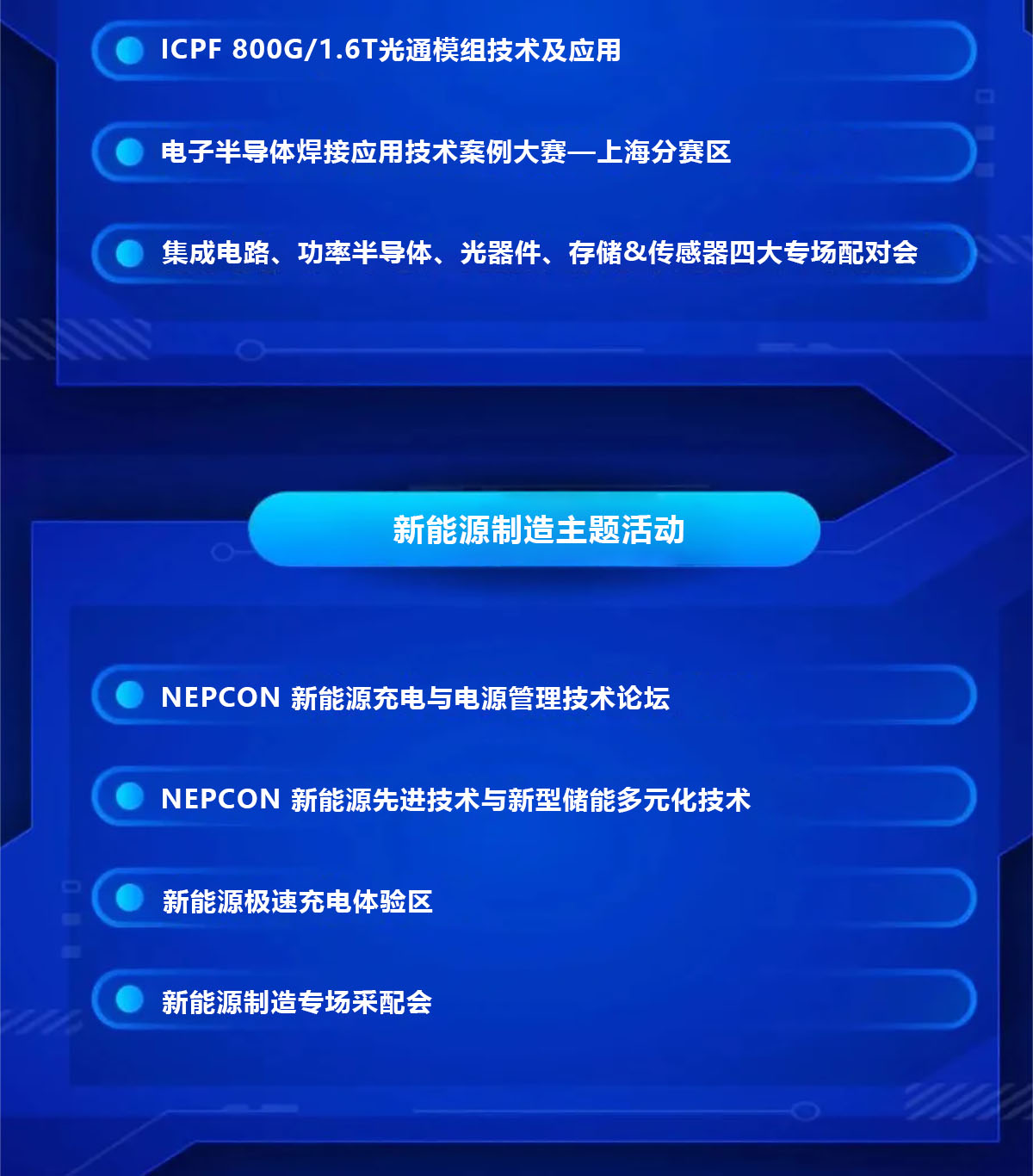 NEPCON China 上海电子展同期活动图