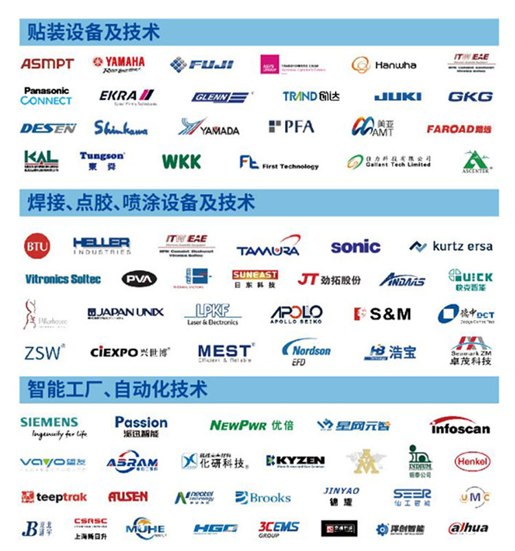 NEPCON China 上海电子展知名展商图