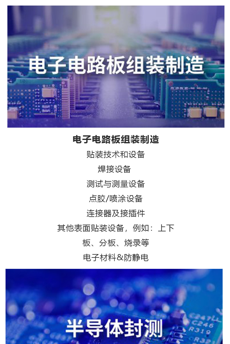 NEPCON China 上海电子展品范围图