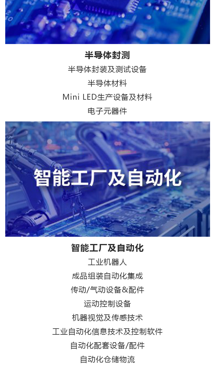 NEPCON China 上海电子展品范围图