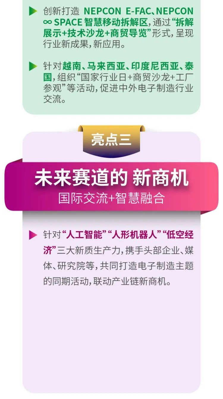 NEPCON China 上海电子展会亮点图