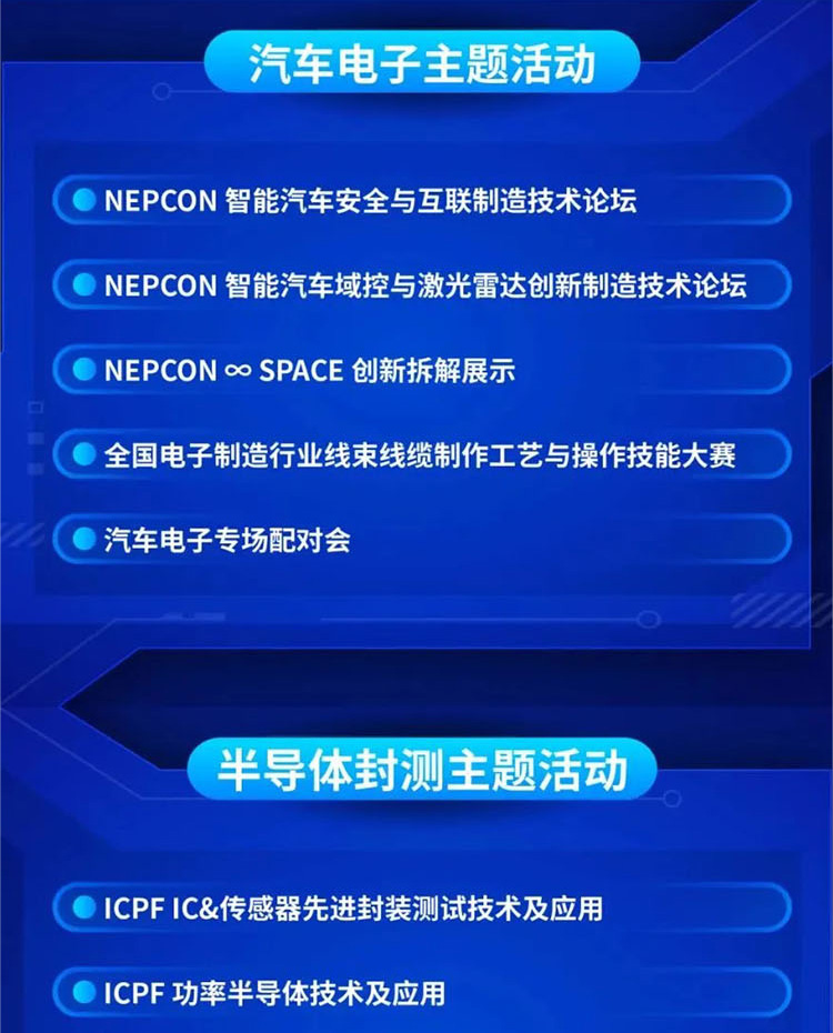 NEPCON China 上海电子展同期活动图