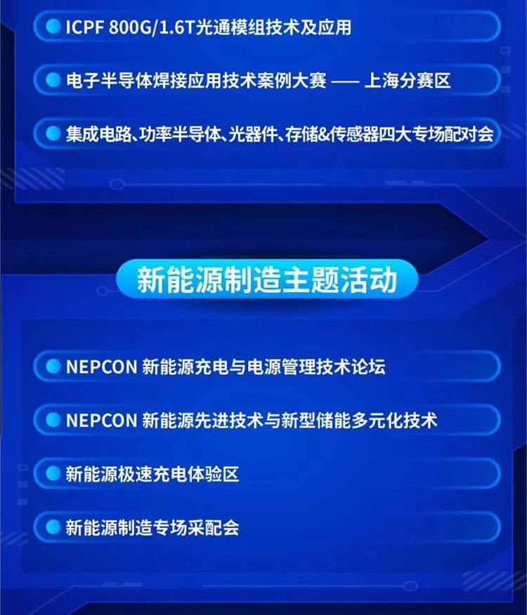 NEPCON China 上海电子展同期活动图
