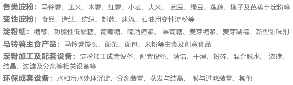 上海国际淀粉及淀粉衍生物展览会展品范围图