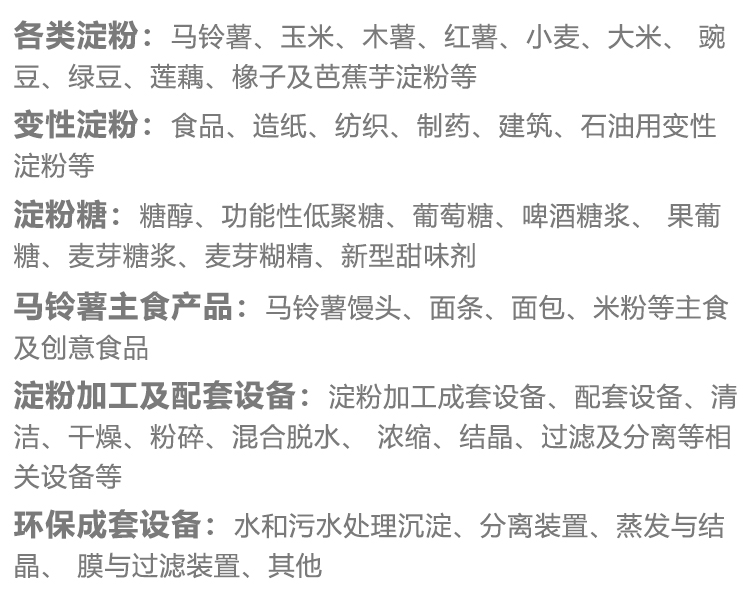 上海国际淀粉及淀粉衍生物展览会展品范围图