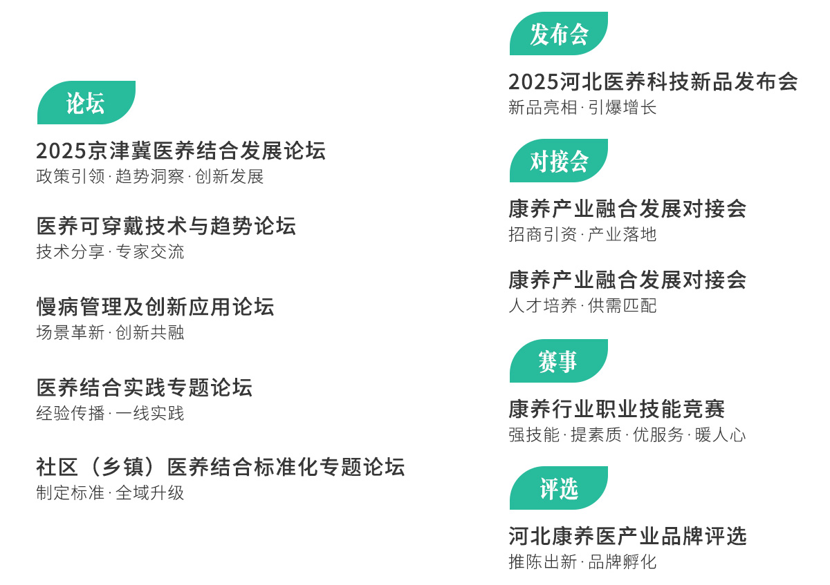 中国（河北）国际医养产业博览会同期活动图