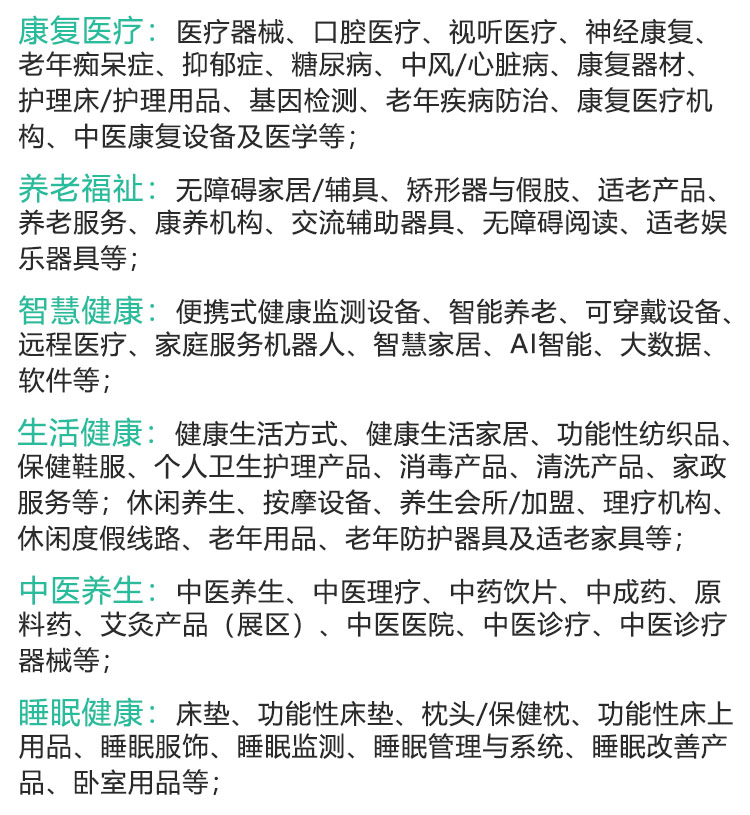 中国（河北）国际医养产业博览会展品范围图