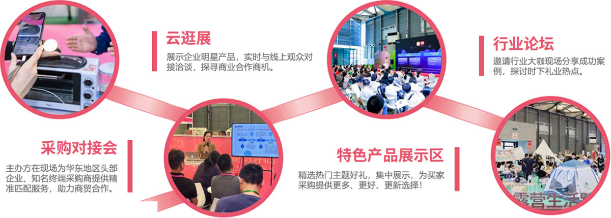 2024上海国际礼品及促销品展览会同期活动图